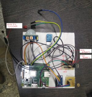 Home Security System with RPi - Image 2