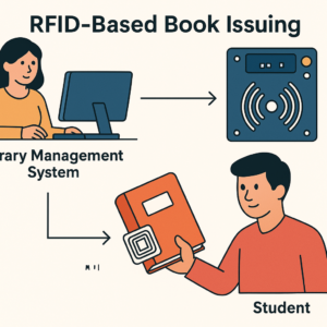 Library Management System for RPi