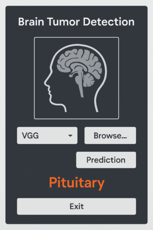 BRAIN TUMOR Classification