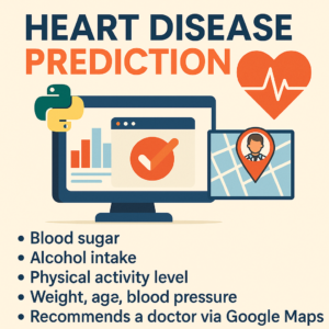 Heart Disease Prediction