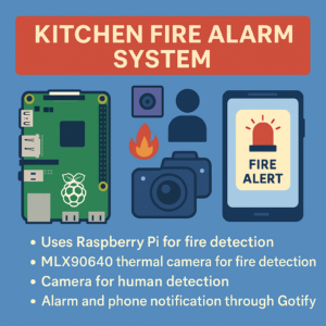Kitchen Fire Detection with RPi